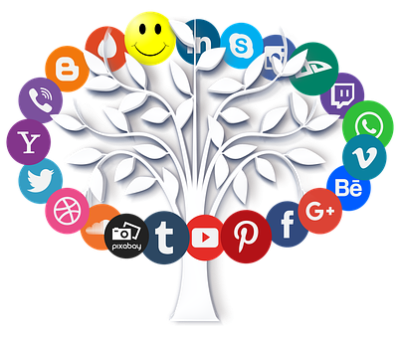 Introducing woopitch - A tree with a circle of social media logos