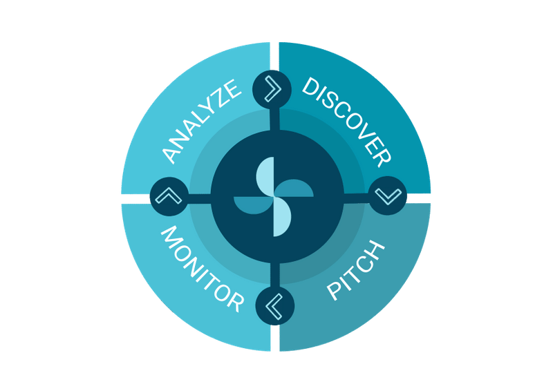 Propel is both a Media Database and PR Management Software